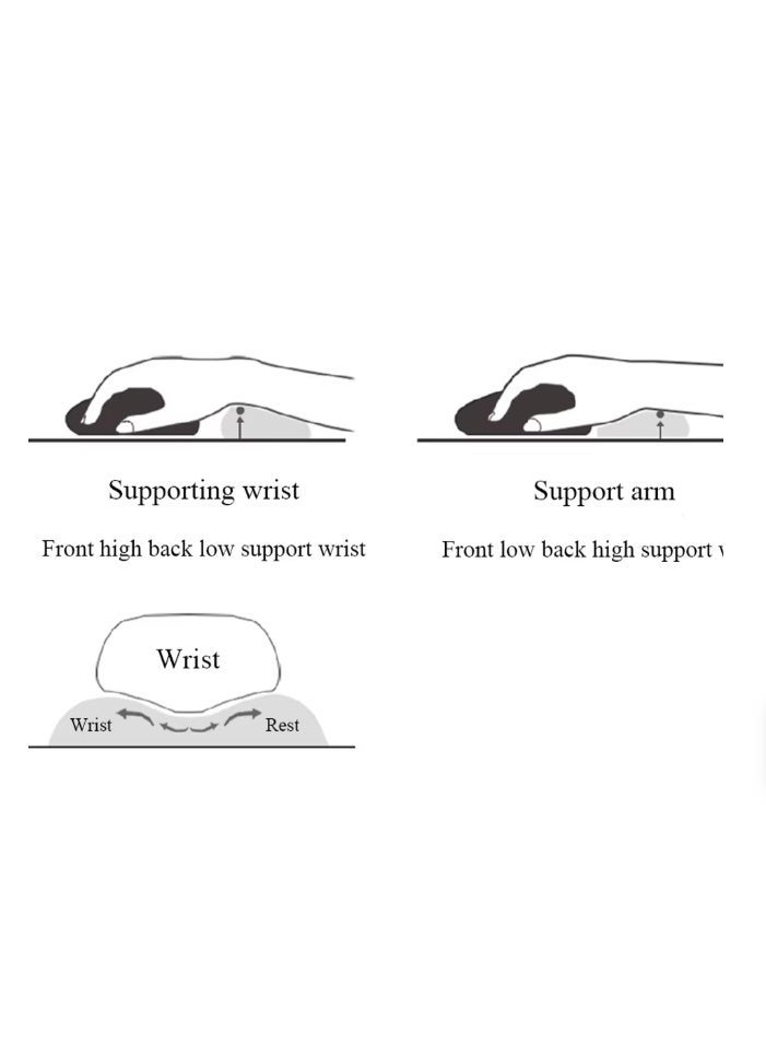 OSALIA Mouse Pad with  Silicone Gel Wrist Support, Gaming Mouse Pad, Anti-Slip Rubber Base, Ergonomic Mouse Mat for Office, Laptop & Gaming - Image 5